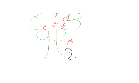 牛顿与苹果树（不排除是苹果妹的可能 by 沉醉灬不知归路 2025/4/12